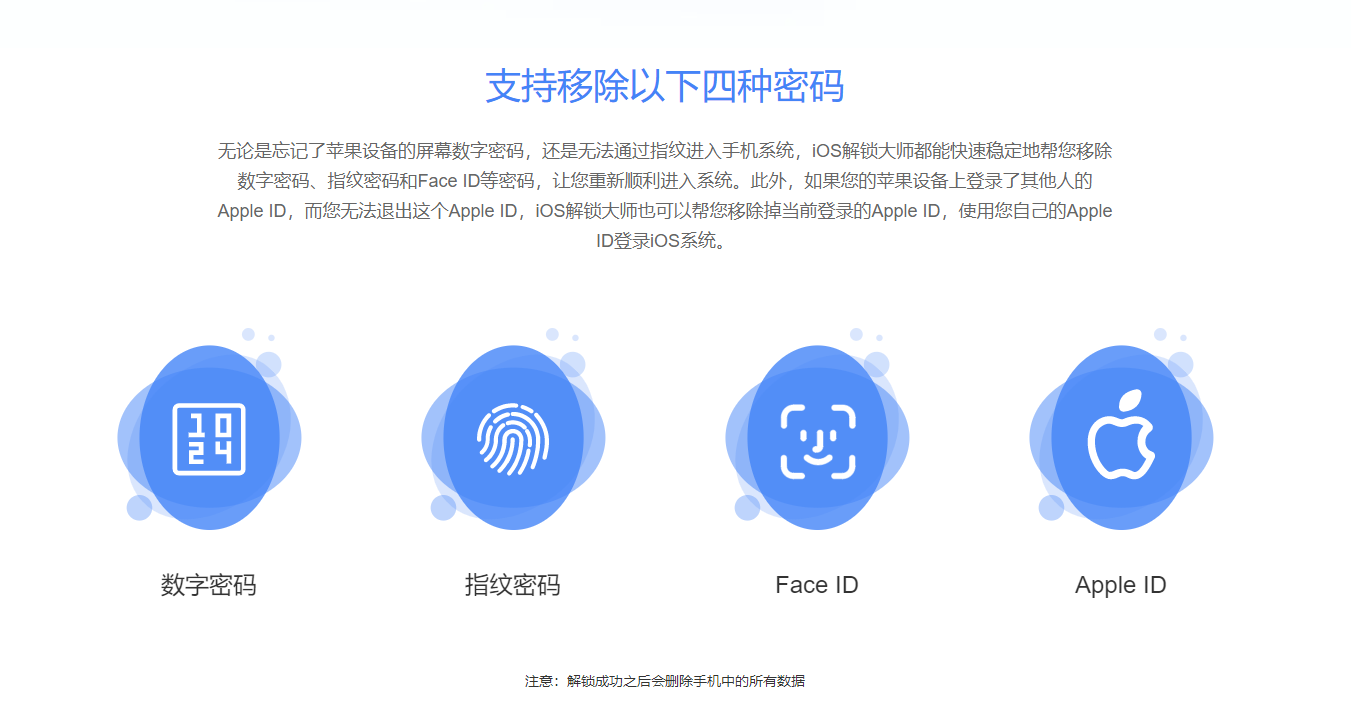 分享付费的苹果解锁软件-iPhone/iPad屏幕及Apple ID解锁