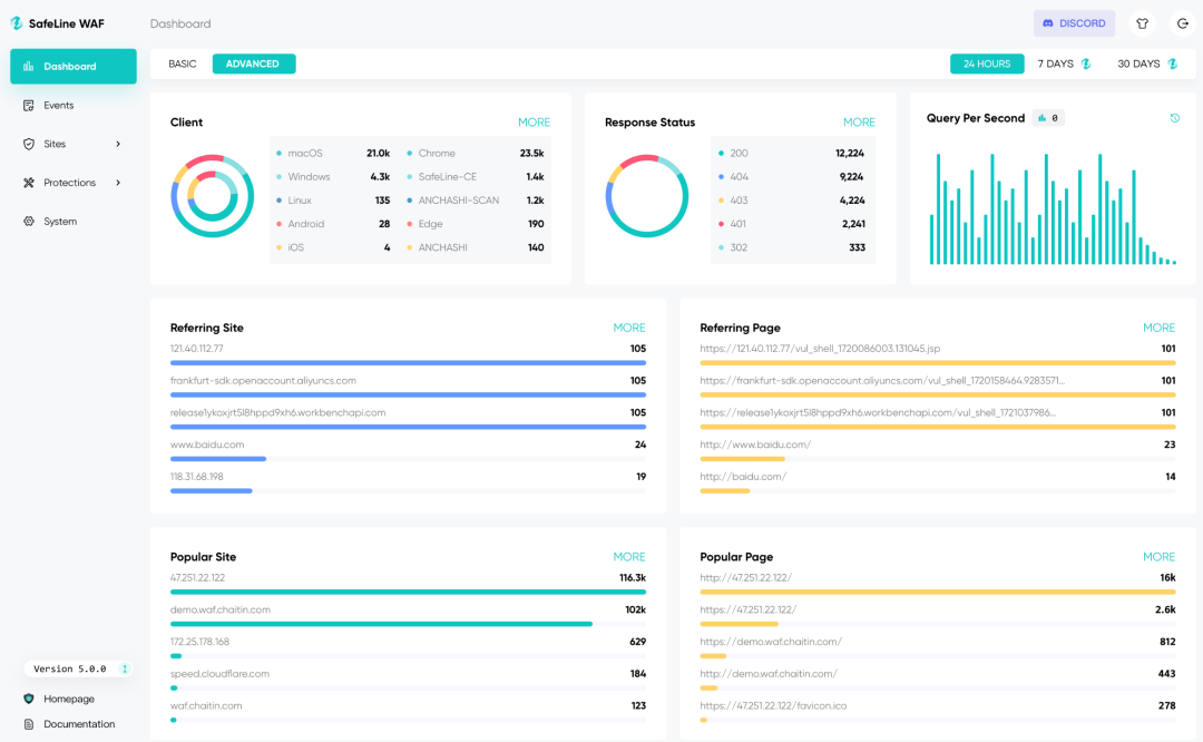 雷池WAF与Nginx、宝塔联动部署实战记录